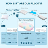 Airsky Memory Foam Pillows Ergonomic Contour Pillow for Neck Pain Relief