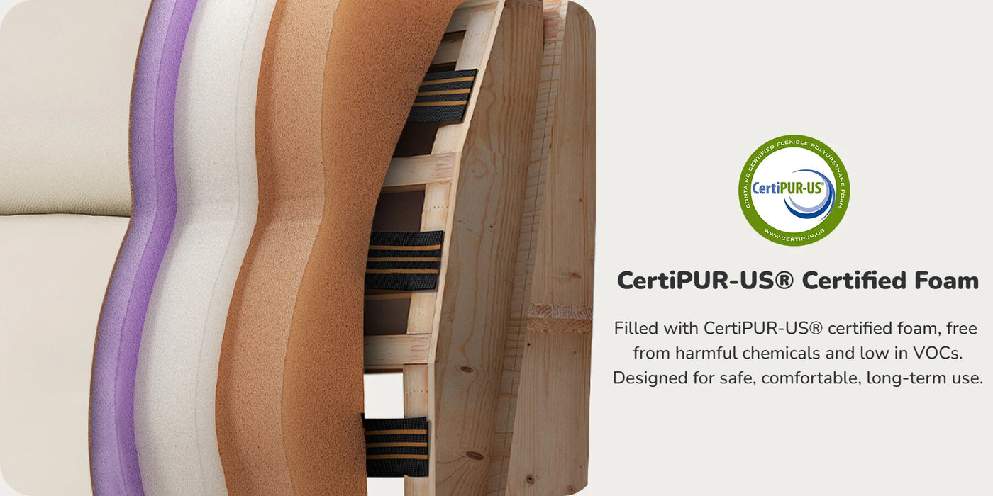 airsky CertiPUR-US certificed foam